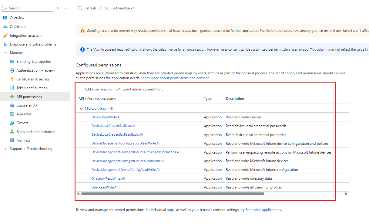 Microsoft Graph - Permissions List